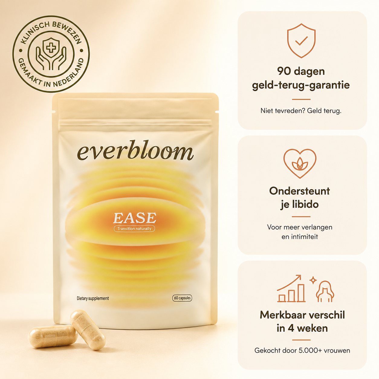 EASE - Libido Support