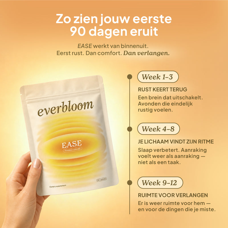 EASE - Libido Support