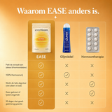EASE - Libido Support